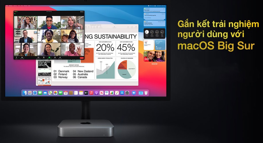 Apple Mac Mini M1 2020