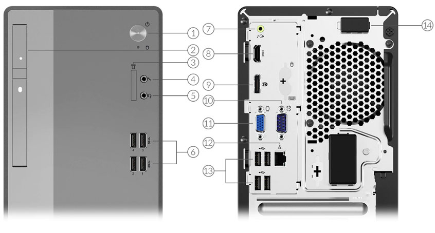 Desktop, Lenovo V50T